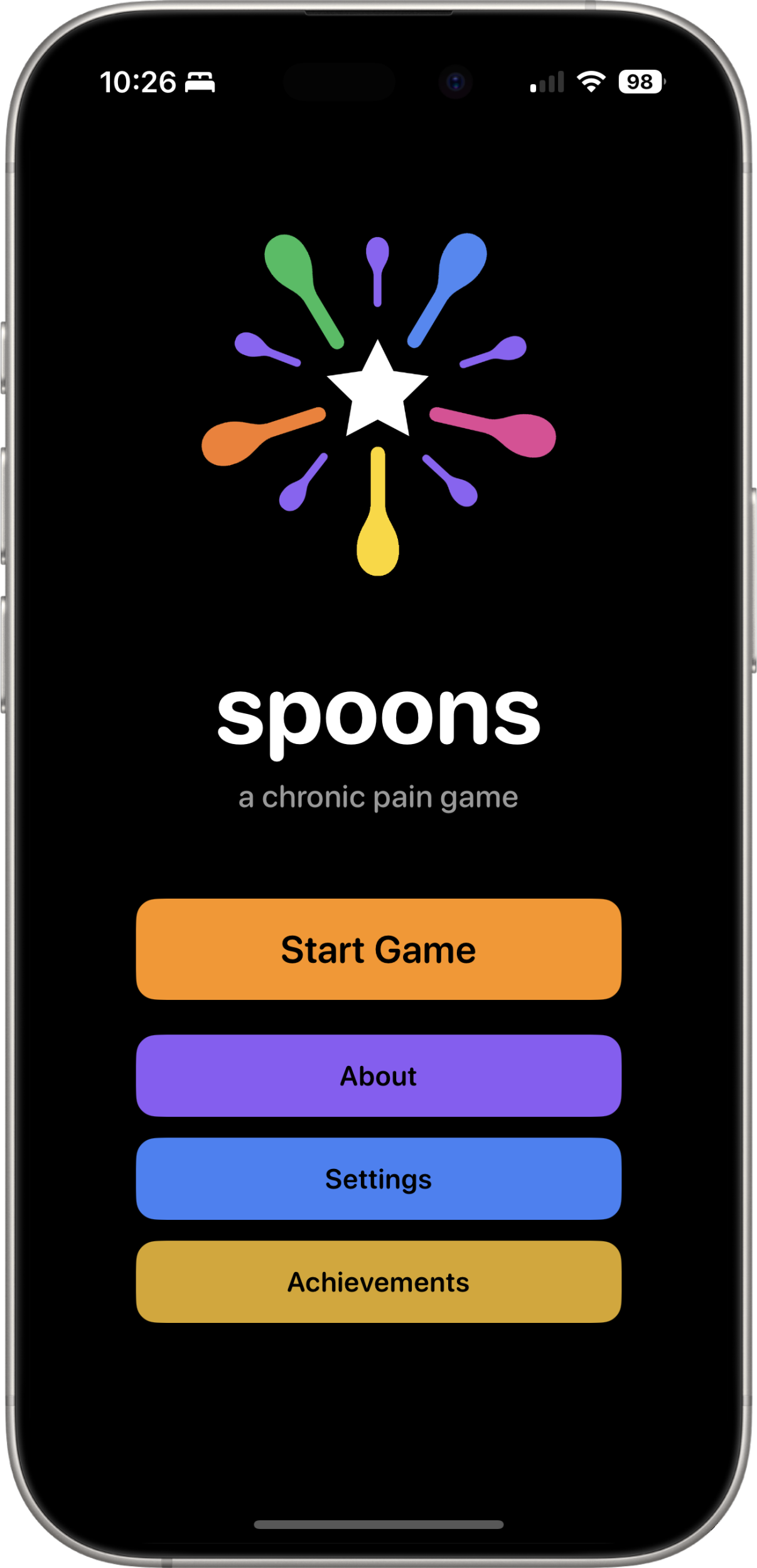 Spoons: A Chronic Pain Game